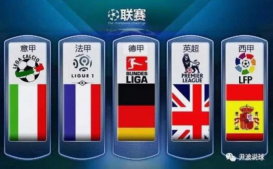 未来一定会